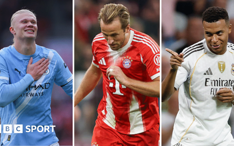 Harry Kane, Kylian Mbappe or Erling Haaland – who is the better striker?
