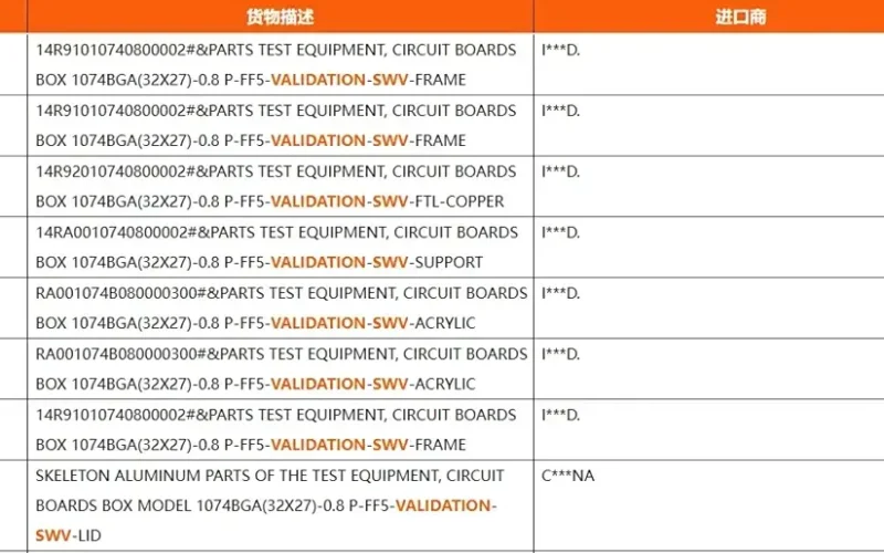 AMD Could Enter ARM Market with Sound Wave APU Built on TSMC 3nm Process