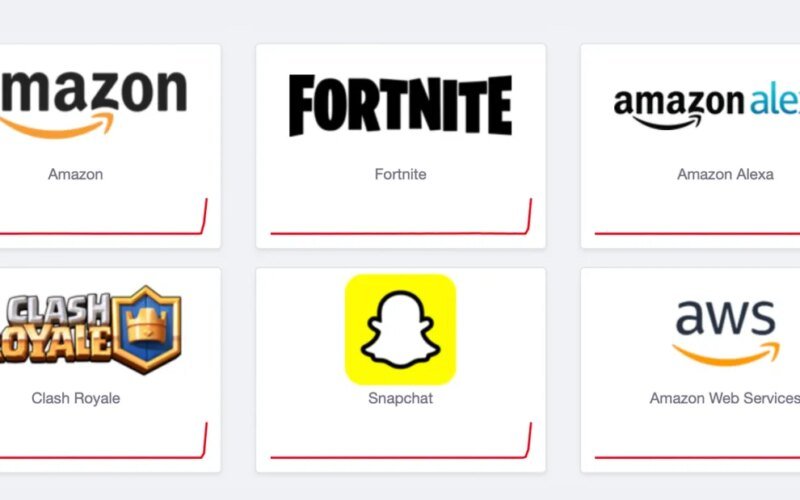 Major AWS outage takes down Fortnite, Alexa, Snapchat, and more