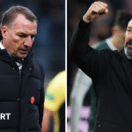 Scottish Premier League: Can Hearts challenge the Old Firm for the title?