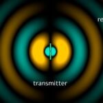 Radios, how do they work?