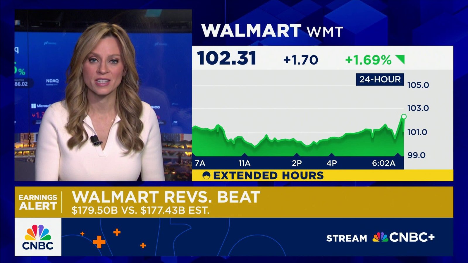 Walmart is increasing sales and profit forecasts as it attracts shoppers via income