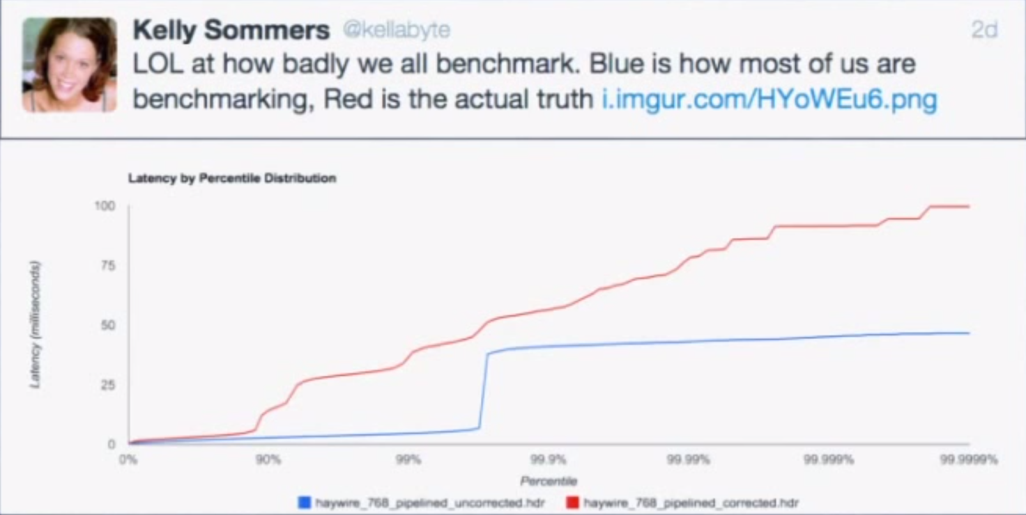 Screen Shot 2015-10-04 at 7.27.43 PM