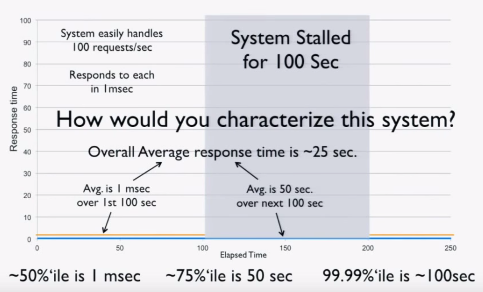 Screen Shot 2015-10-04 at 7.49.10 PM