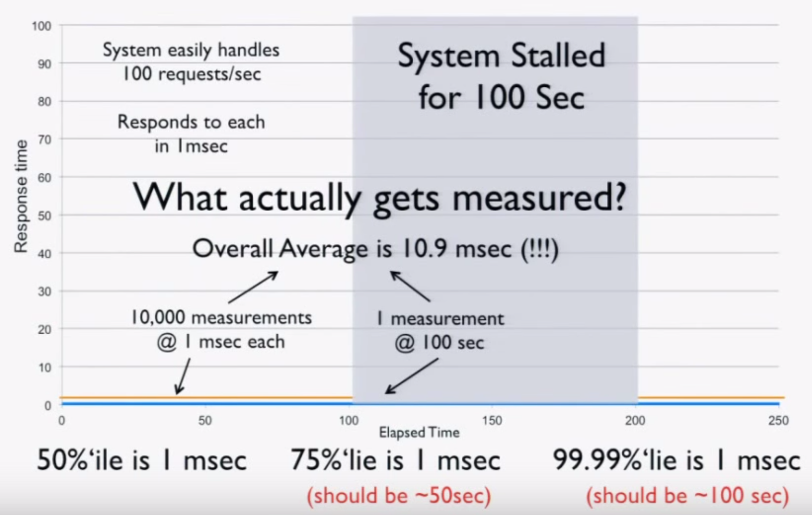 Screen Shot 2015-10-04 at 7.57.23 PM