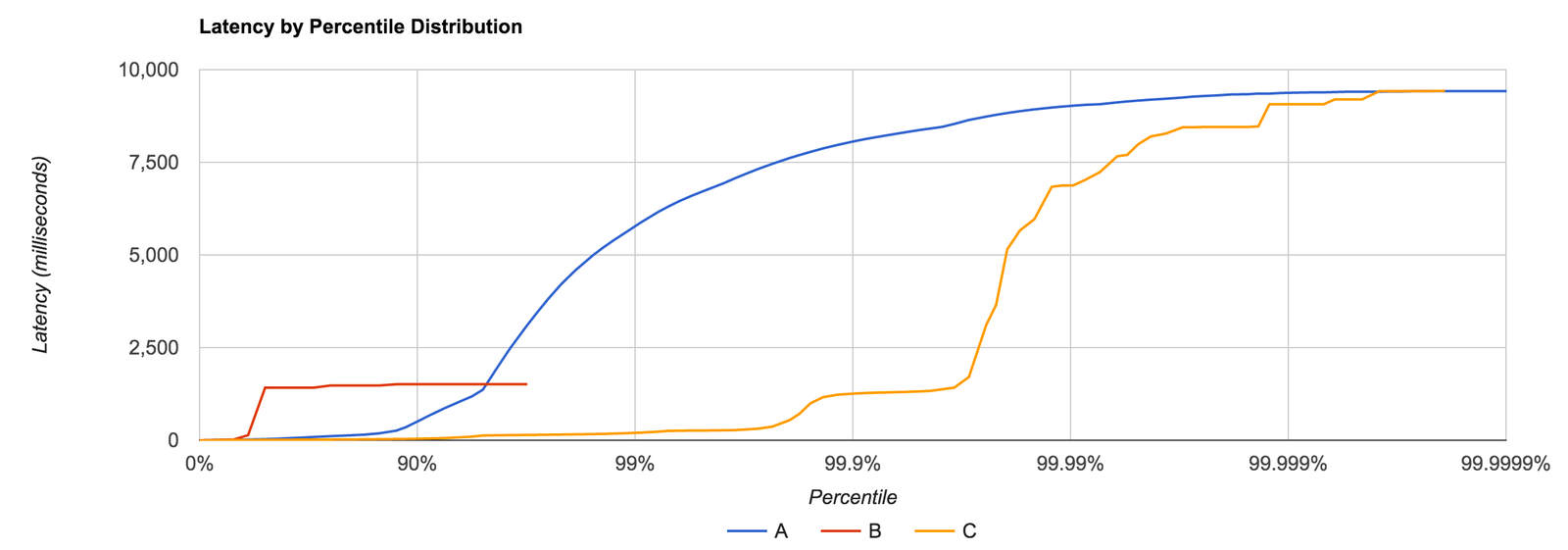 Screen Shot 2015-10-05 at 12.00.04 AM