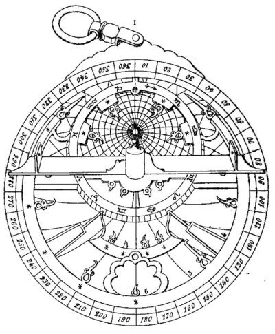 An Astrolabe