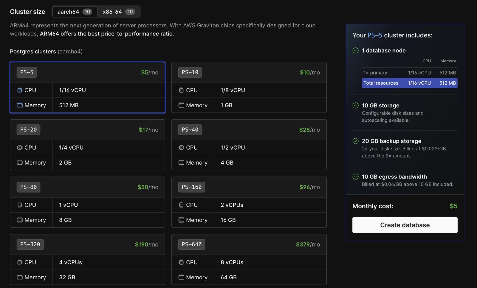 Single node cluster sizes