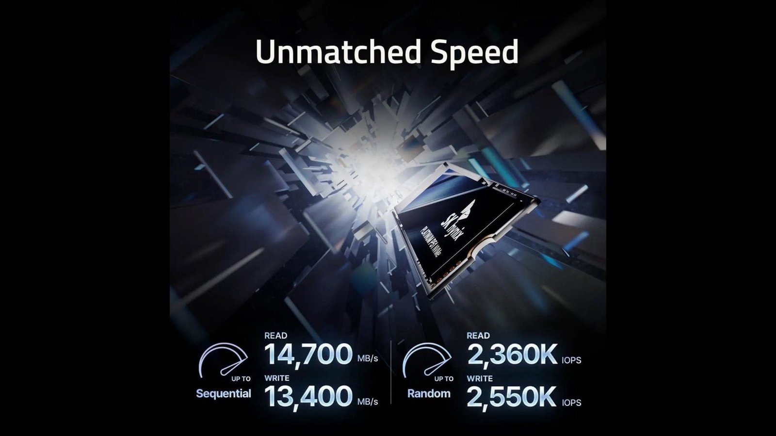 SK Hynix P51 performance numbers (Image courtesy of SK Hynix)