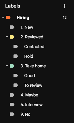 Hiring a developer as a small indie studio (in 2025)