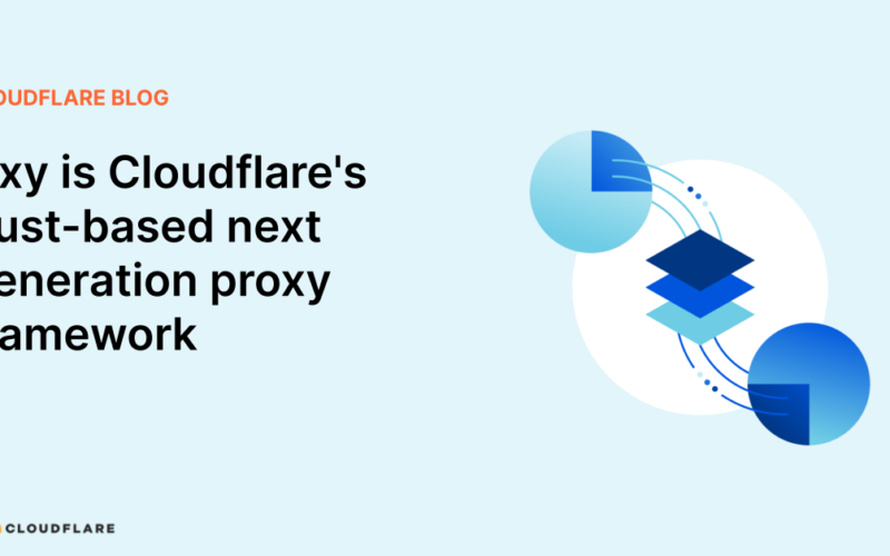 Oxy is Cloudflare’s Rust-based next generation proxy framework