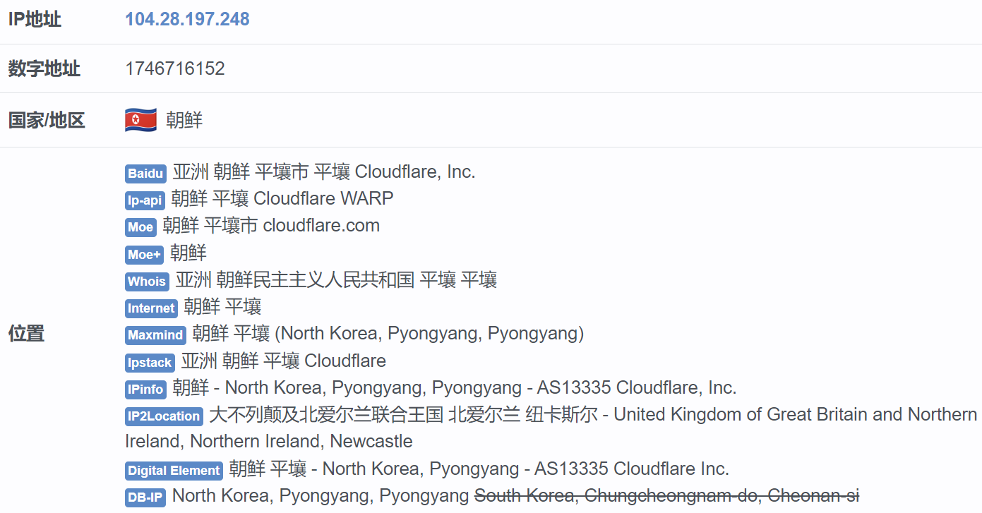 WARP-assigned IPv4 is consistently shown as North Korea