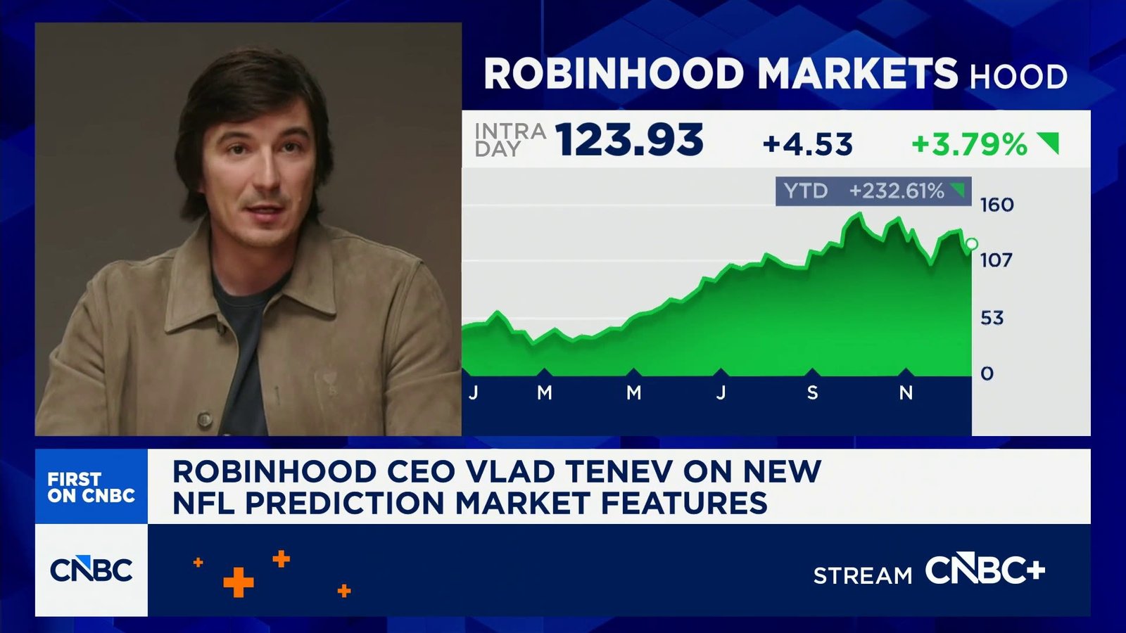 Robinhood is expanding its prediction market features with NFL kits and player contracts