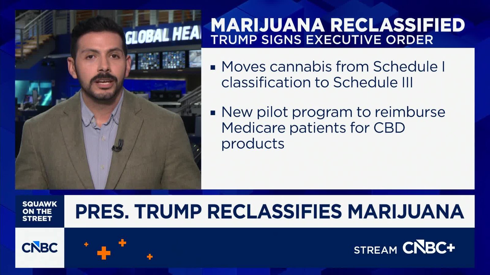 Trump signs executive order to reschedule cannabis. Here