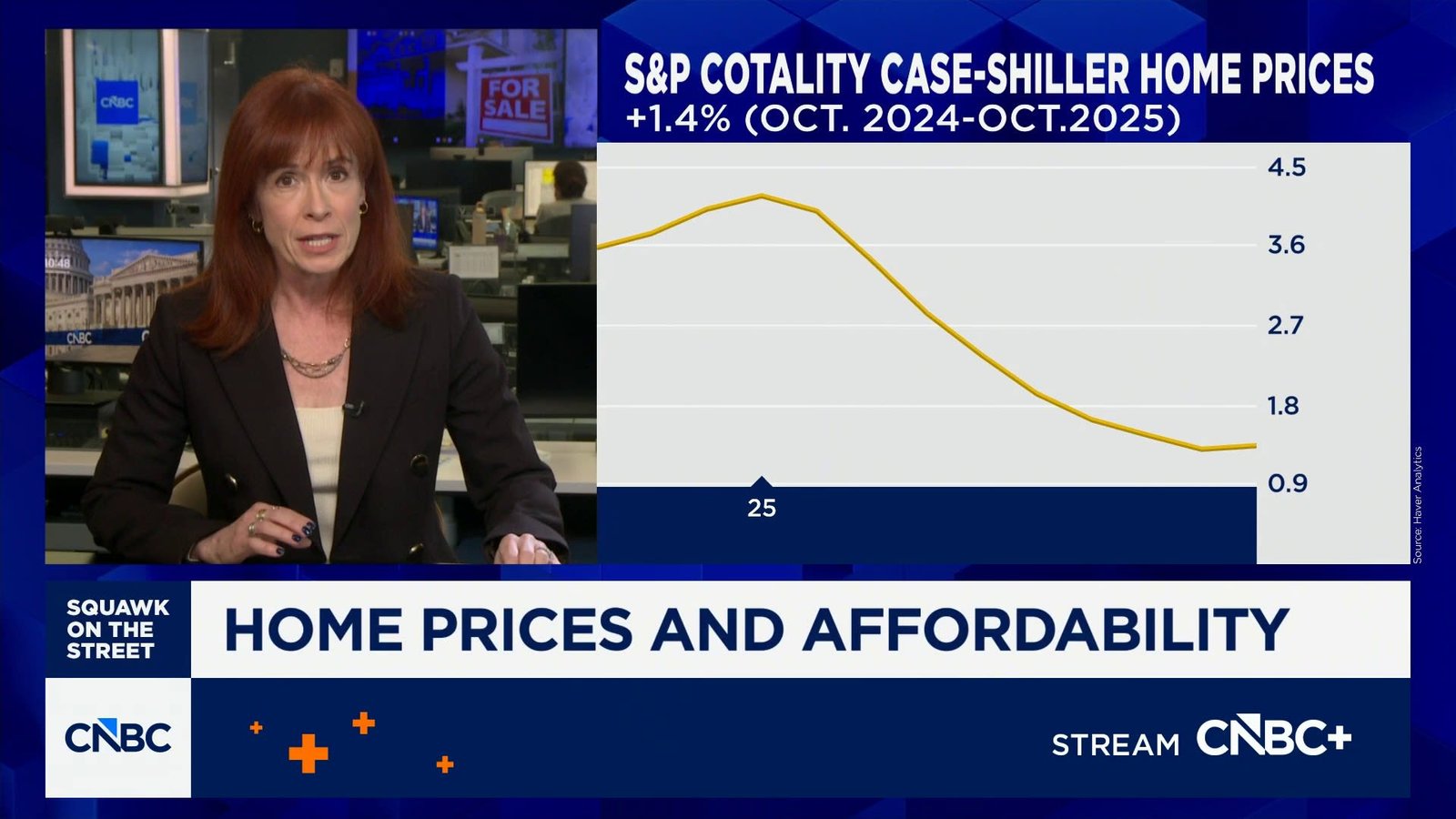 Home prices are becoming more affordable. Down payments still hold buyers back