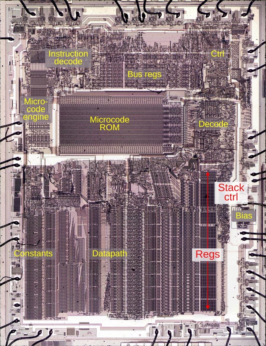 Die of the Intel 8087 floating point unit chip, with main functional blocks labeled. The die is 5mm×6mm. Click for a larger image. Die of the Intel 8087 floating point unit chip, with main functional blocks labeled. The die is 5mm×6mm. Click for a larger image.