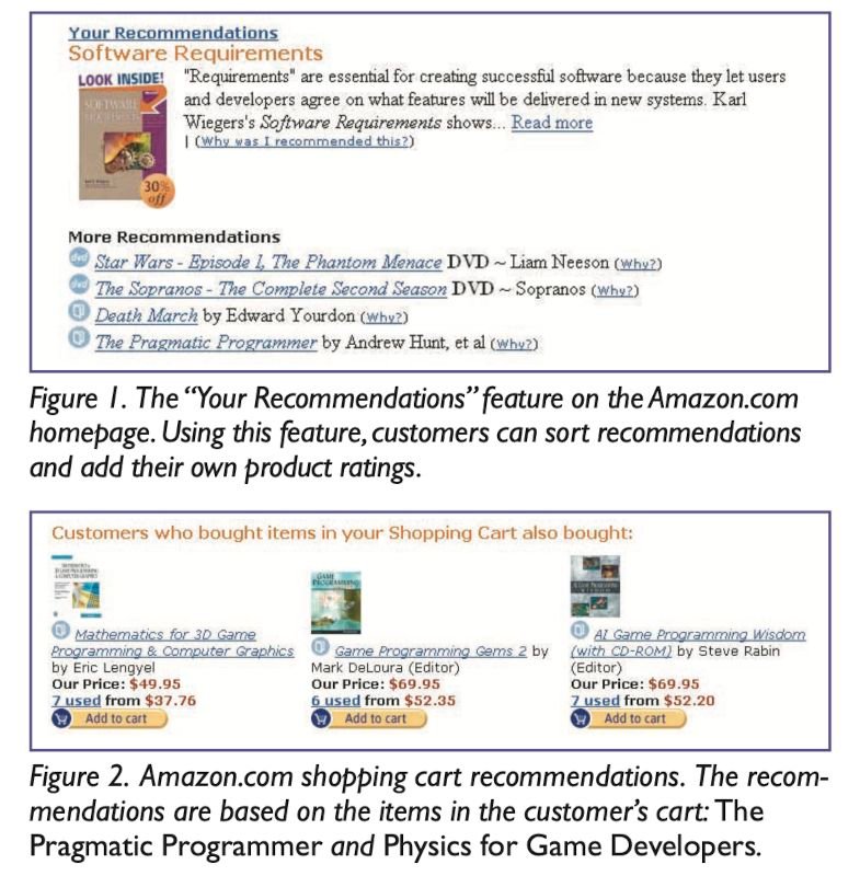 Amazon collaborative filtering
