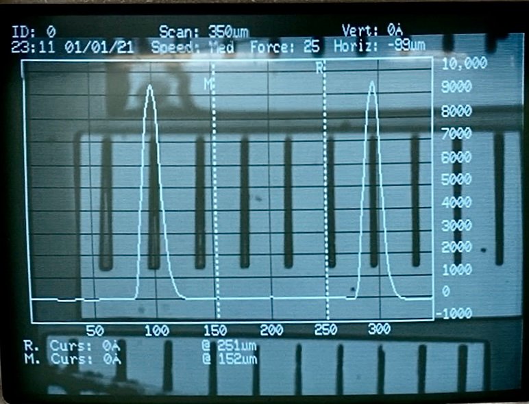 Profilometer scan of gate