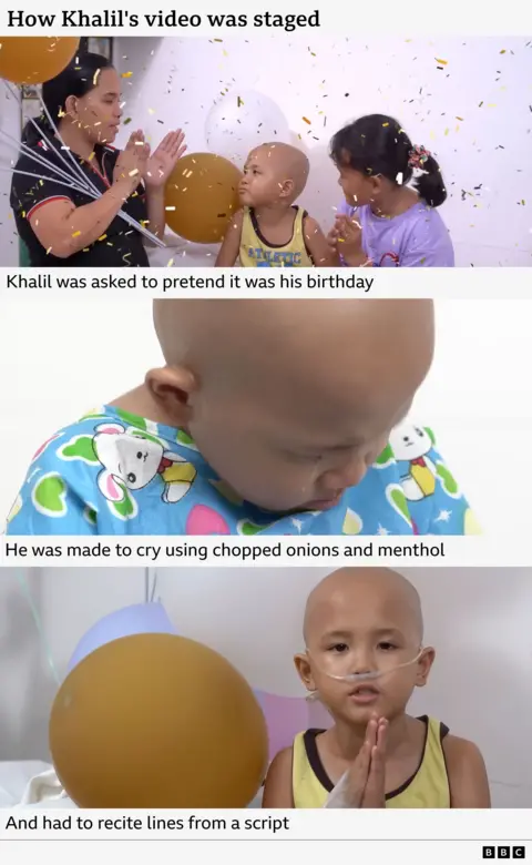 A graphic explaining how the campaign video for Khalil was staged shows: 1) His mother and sister clapping as ticker tape rains down with balloons in the background, 2) Khalil crying, 3) Khalil reciting lines from a script, wearing a nasal tube.