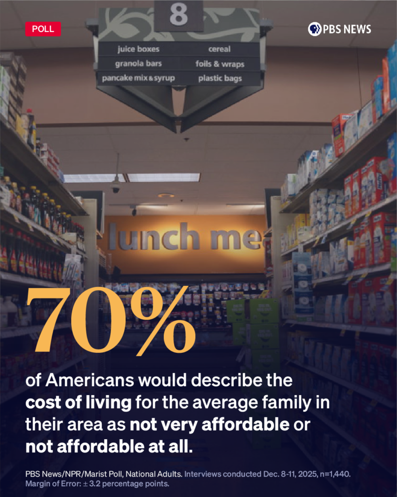 Cost of living is a big number v2