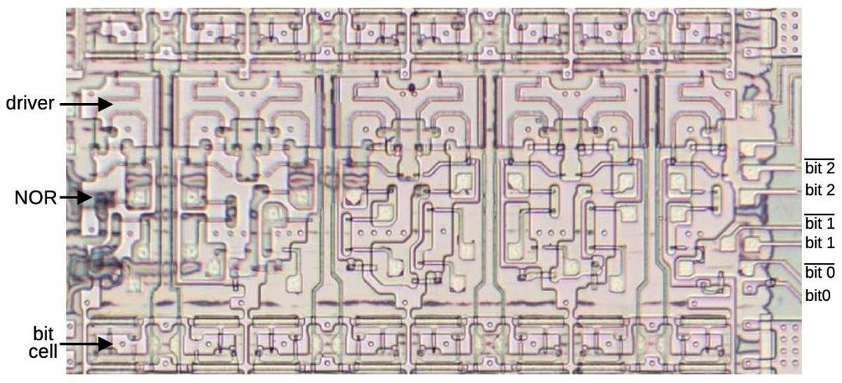The decoder circuitry has eight similar blocks to drive the eight select lines. The decoder circuitry has eight similar blocks to drive the eight select lines.