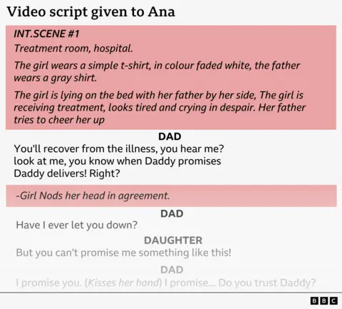 An excerpt from a script given to Ana to learn - it shows stage directions, directing her and her dad on what to wear and how to behave, including tears from Ana. Her dad is given lines telling her that she will get better.