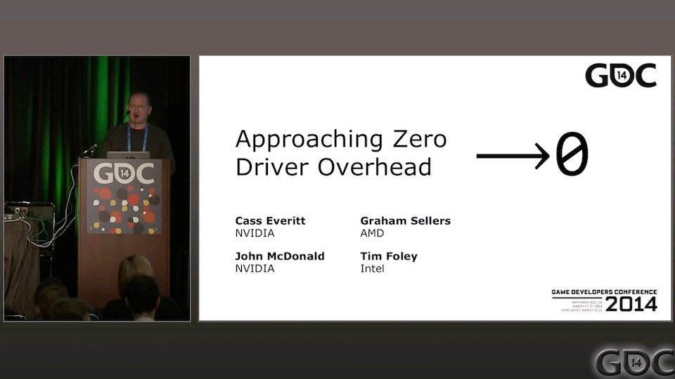 Opening slide of GDC 2014 presentation by NVIDIA, AMD, and Intel, about approaching zero driver overhead in OpenGL