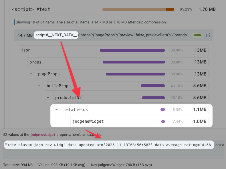 Hydration state with 1 megabyte of judgmeWidet data