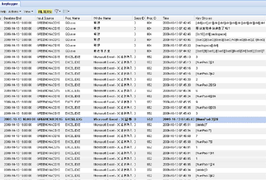 Screenshot of keystroke data captured from a target in China using QQ Messenger and Microsoft Excel