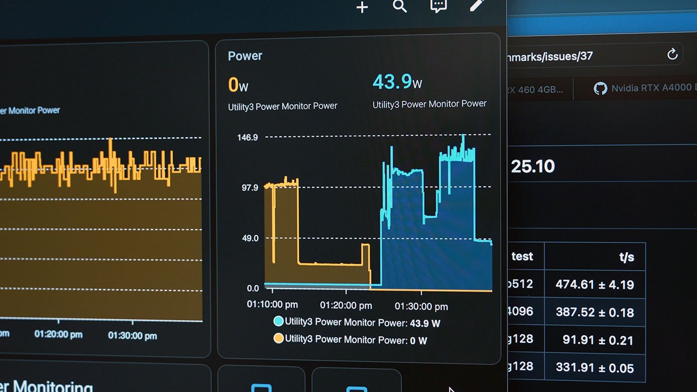 Raspberry Pi vs PC power usage measured by Home Assistant ThirdReality Zigbee Smart Outlets