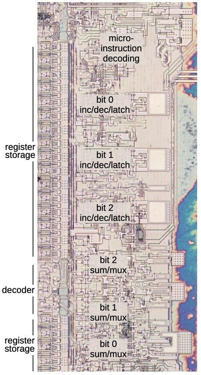 The stack control circuitry. The blue regions on the right are oxide residue that remained when I dissolved the metal rail for the 5V power.
The stack control circuitry. The blue regions on the right are oxide residue that remained when I dissolved the metal rail for the 5V power.