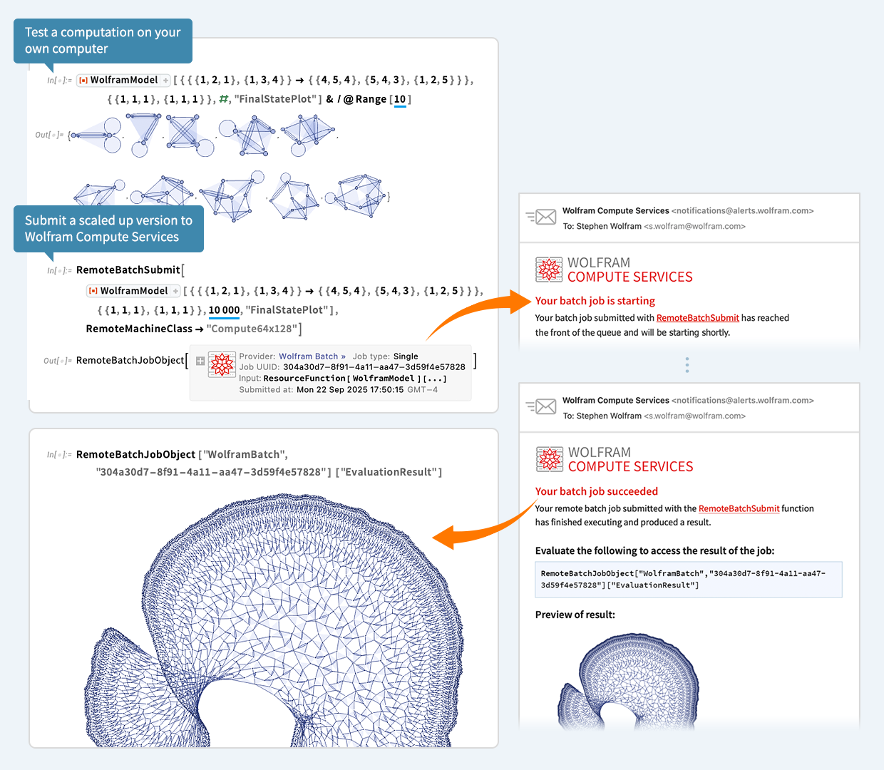 Instant Supercompute: Launching Wolfram Compute Services Instant Supercompute: Launching Wolfram Compute Services