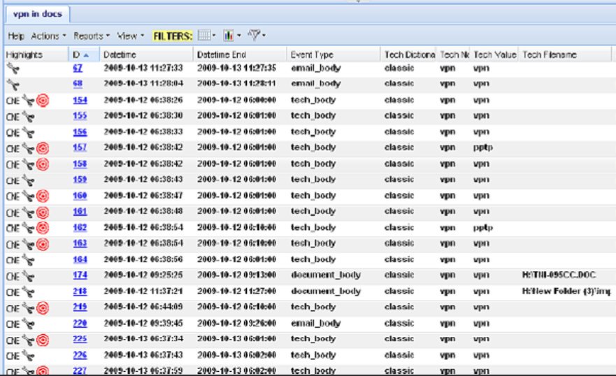 XKEYSCORE results flagging the keywords 'vpn' and 'pptp' found within captured documents and emails