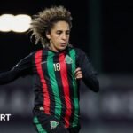 FIFA Champions Cup: Arsenal vs Royal Army – Who is the Moroccan team facing Arsenal?