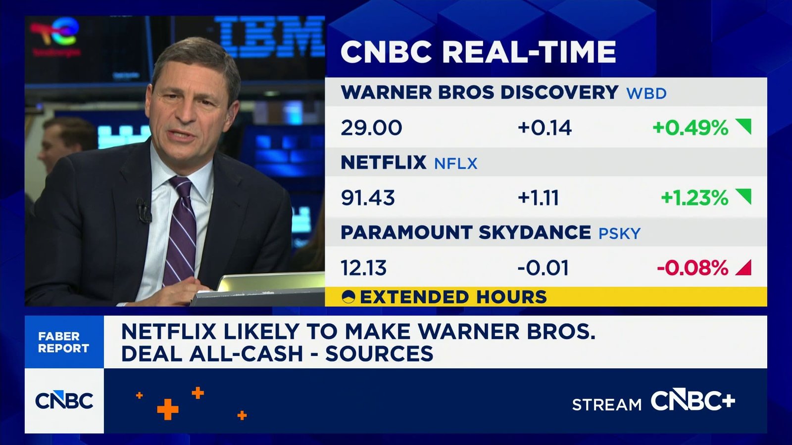 Faber Report: Netflix likely to make Warner Bros. deal All cash, sources say