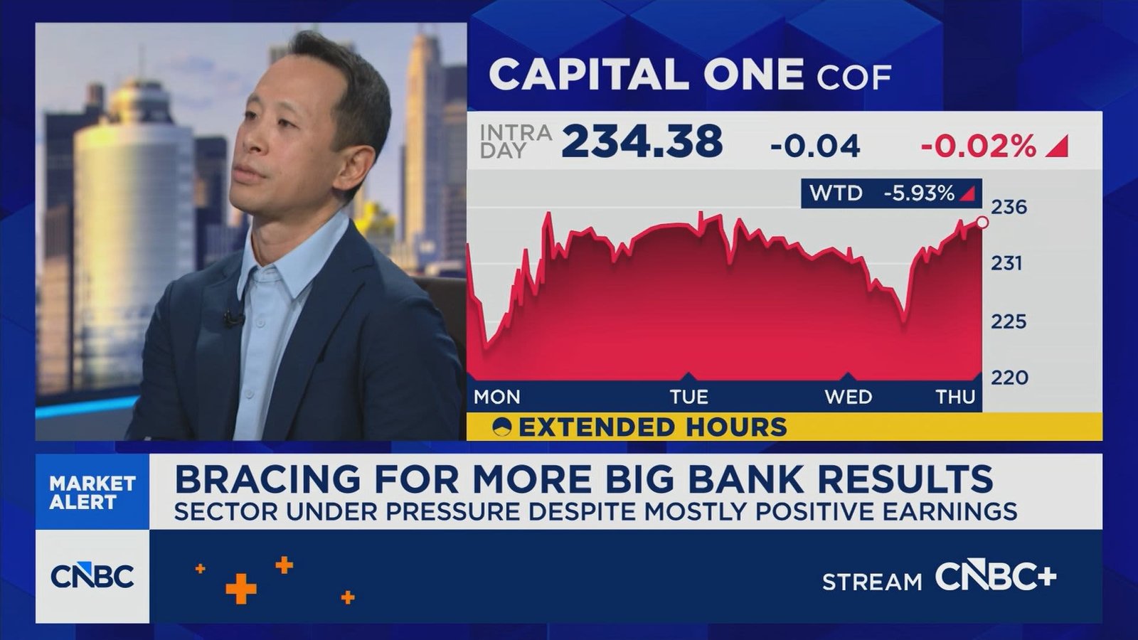 Wall Street bankers are hoping to stave off Trump