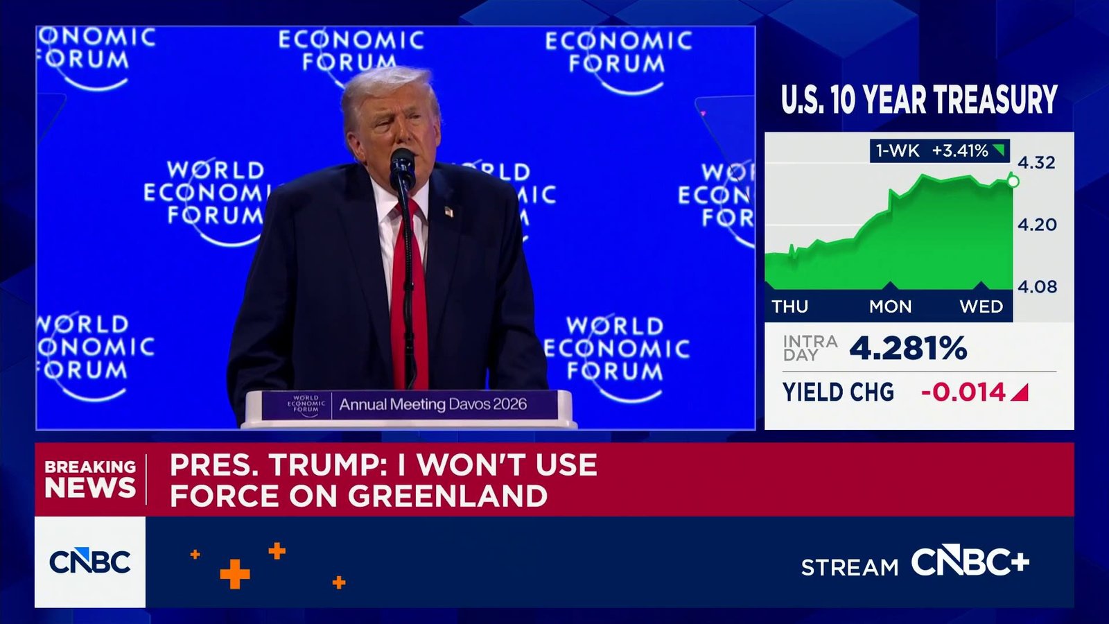 President Trump: I am asking Congress to cap credit card interest rates at 10% for one year