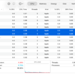 Can you slim macOS down? – The Eclectic Light Company