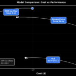 Kimi K2.5: Visual Agentic Intelligence