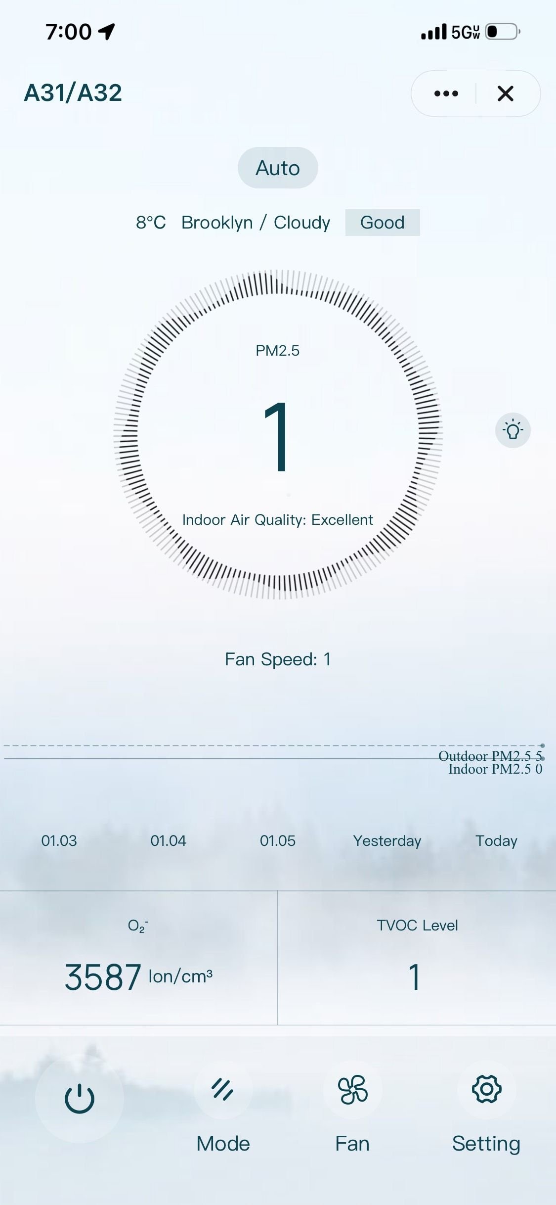 The image may contain text and a disc