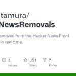 vitoplantamura/HackerNewsRemovals: List of stories removed from the Hacker News Front Page, updated in real time.