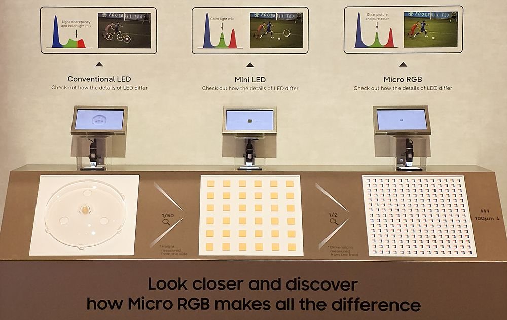 The image may contain an electronic screen, computers, devices, a person