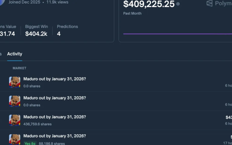 Someone made $400,000 from Polymarket betting on the capture of Nicolas Maduro