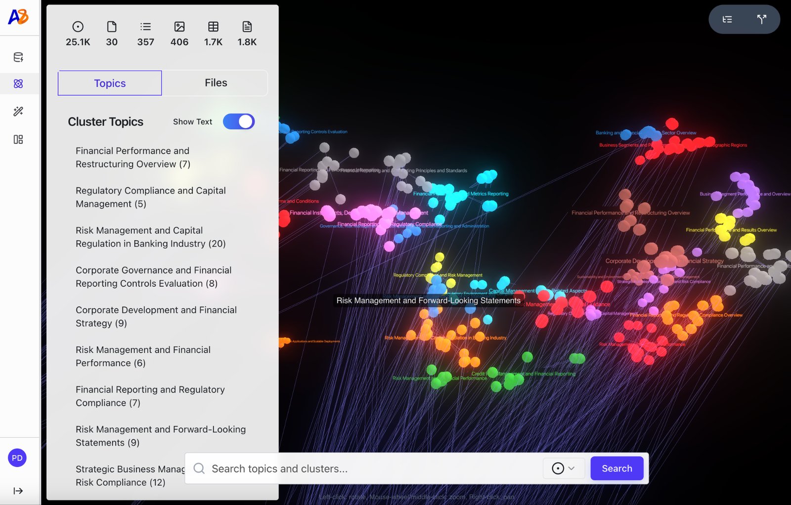 Articul knowledge graph8