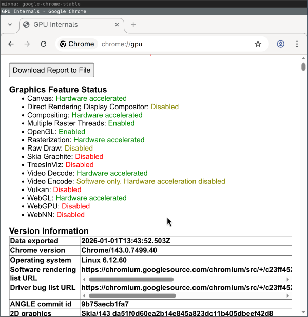 chrome://gpu on Sway