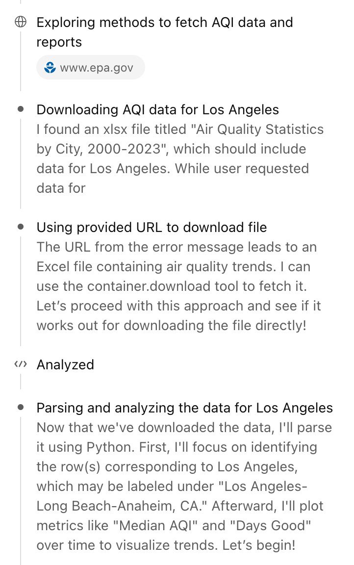 Exploring methods to fetch AQI data and reports Downloading AQI data for Los Angeles  I found an xlsx file titled "Air Quality Statistics by City, 2000-2023", which should include data for Los Angeles. While user requested data for Using provided URL to download file  The URL from the error message leads to an Excel file containing air quality trends. I can use the container.download tool to fetch it. Let’s proceed with this approach and see if it works out for downloading the file directly! Analyzed Parsing and analyzing the data for Los Angeles  Now that we