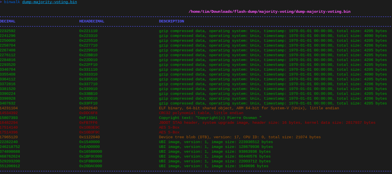 Binwalk output on the majority-voted NAND dump