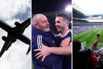 What do Scotland’s preparations for the World Cup look like?