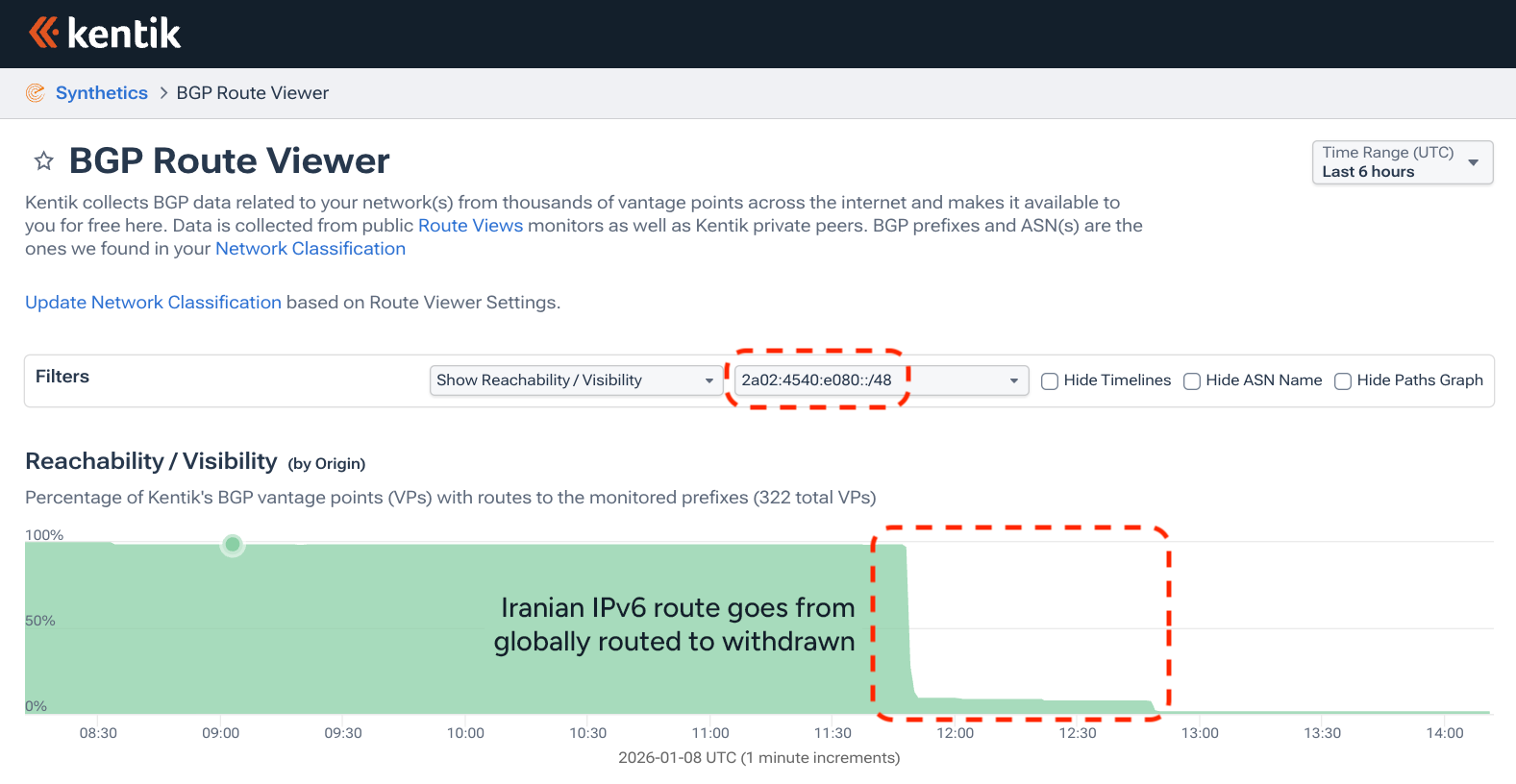 BGP Route Viewer - Iranian IPv6 route goes from globally routed to withdrawn