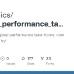 anthropics/original_performance_takehome: Anthropic’s original performance take-home, now open for you to try!